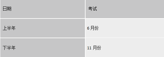 高考不理想,留学是退路,还是通途?(图2) 高考不理想,留学是退路,还是通途?(图2)
