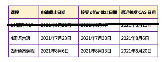 英国语言班截止日期更新汇总(图1) 英国语言班截止日期更新汇总(图1)