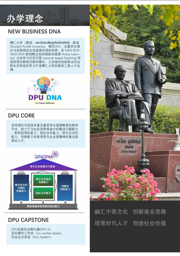 可学历认证的泰国学校-博仁大学简介(图4)