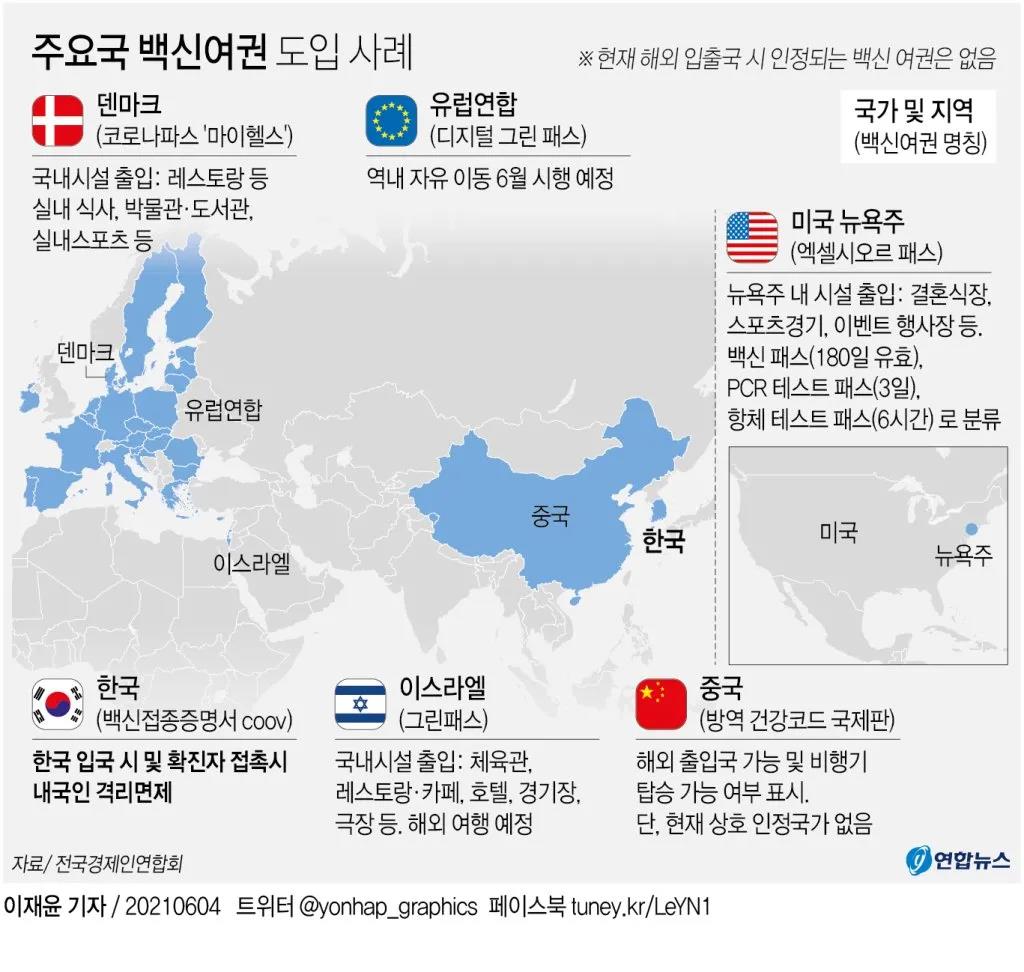 国药科兴将纳入韩国“疫苗奖励”政策！(图1)