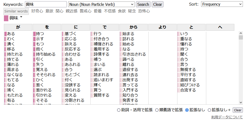 日本留学，辅助论文写作的实用网站(图1)