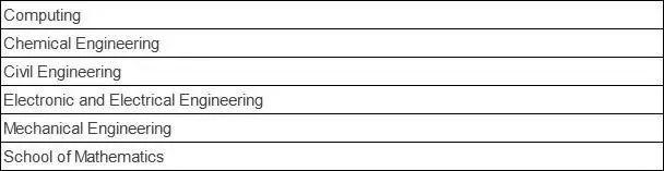 英国多所大学更新priority list！(图2)