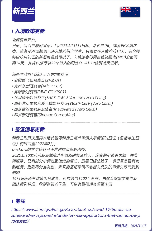 各国入境政策及签证信息更新(图6)