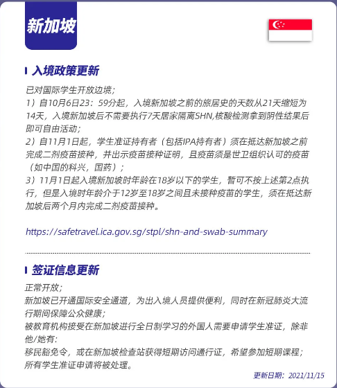 各国入境政策及签证信息更新(图7)