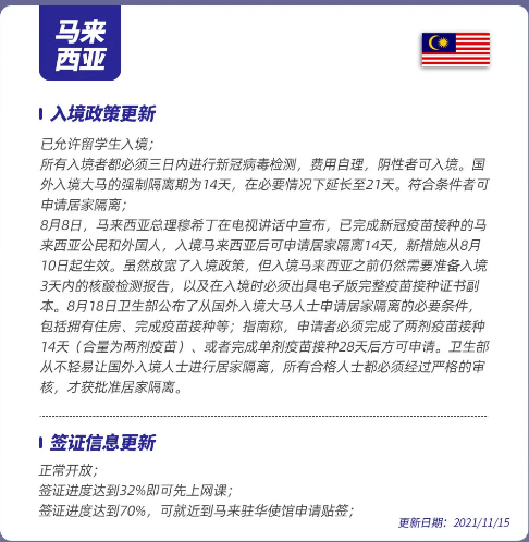 各国入境政策及签证信息更新(图8)