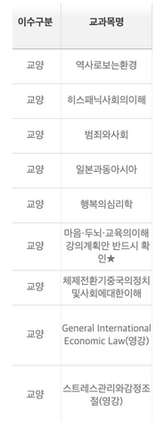 韩国的教养课是什么?(图6) 韩国的教养课是什么?(图6)