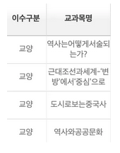 韩国的教养课是什么?(图9) 韩国的教养课是什么?(图9)