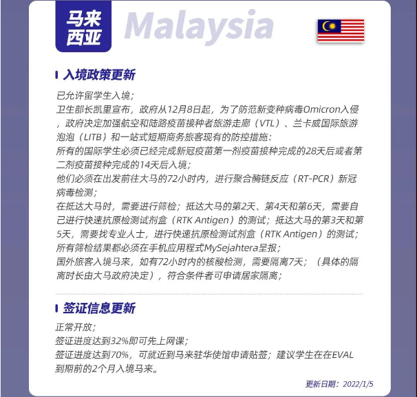各国出入境政策更新汇总(图8)