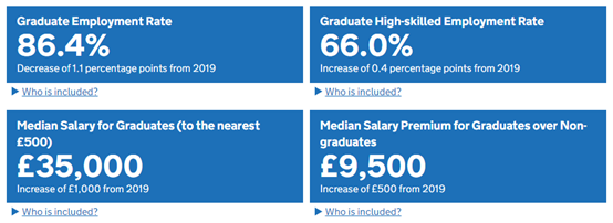 英国留学:留英应届生起薪有多少?(图1) 英国留学:留英应届生起薪有多少?(图1)