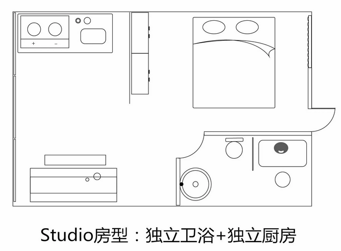 英国留学：留学生房型都有哪些？(图2)