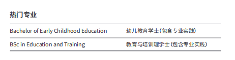 爱尔兰大学之都柏林城市(图6)