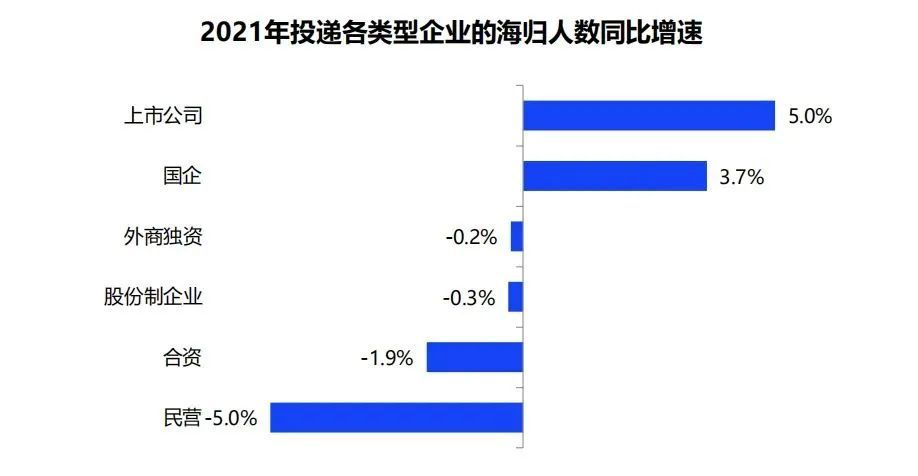 2023国考公告发布！留学生该如何准备考公？(图2)