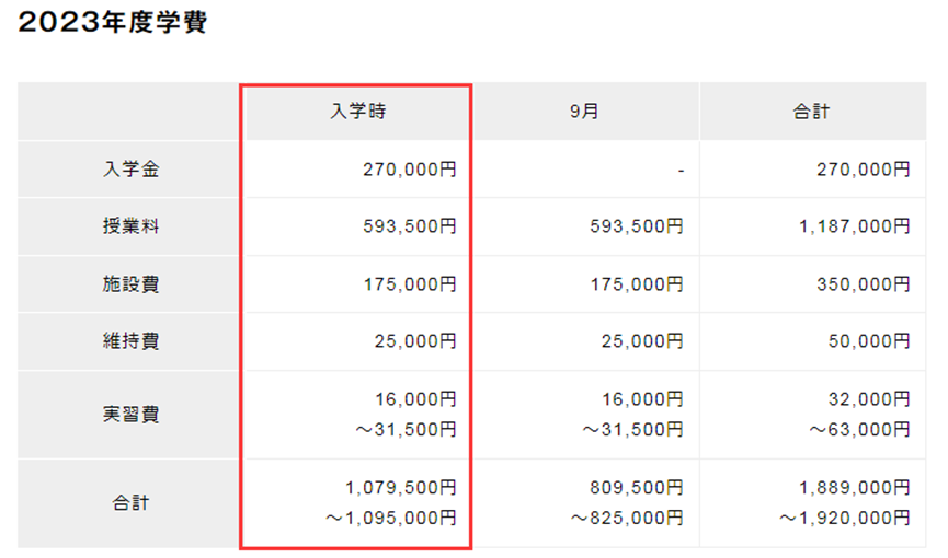 赴日留学费用参考(图5)