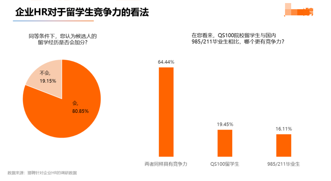 “一年制海外硕士”就是水硕？(图2)