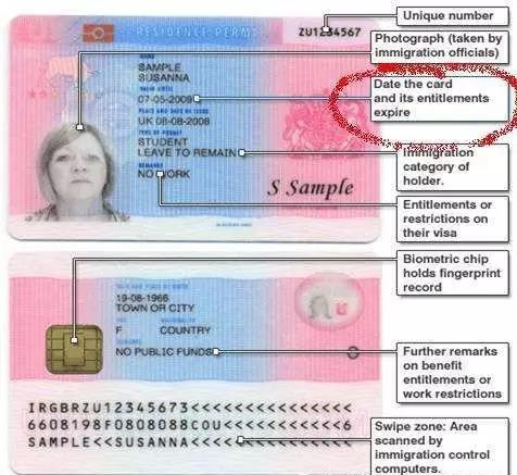 英国留学行前需要准备什么？读这一篇文章就够了(图6)