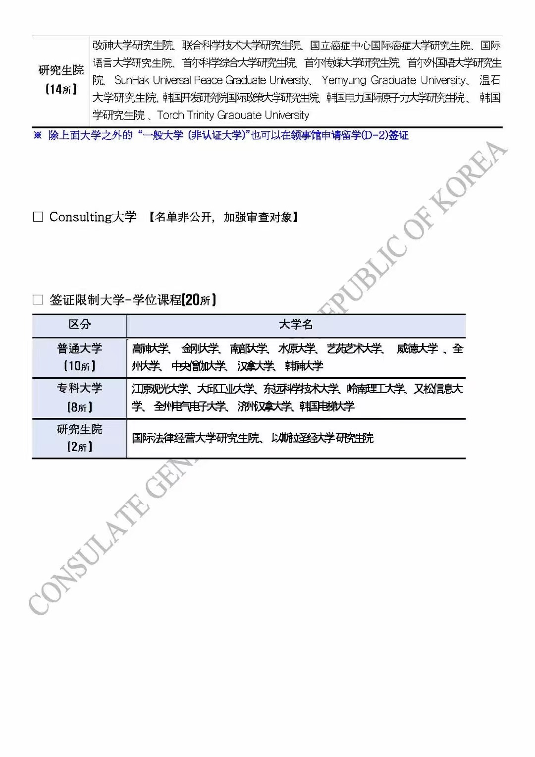 韩国最新认证大学名单 中文版2024年3月1日开始执行(图2)