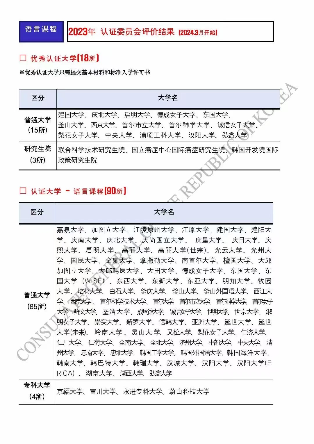 韩国最新认证大学名单 中文版2024年3月1日开始执行(图3)