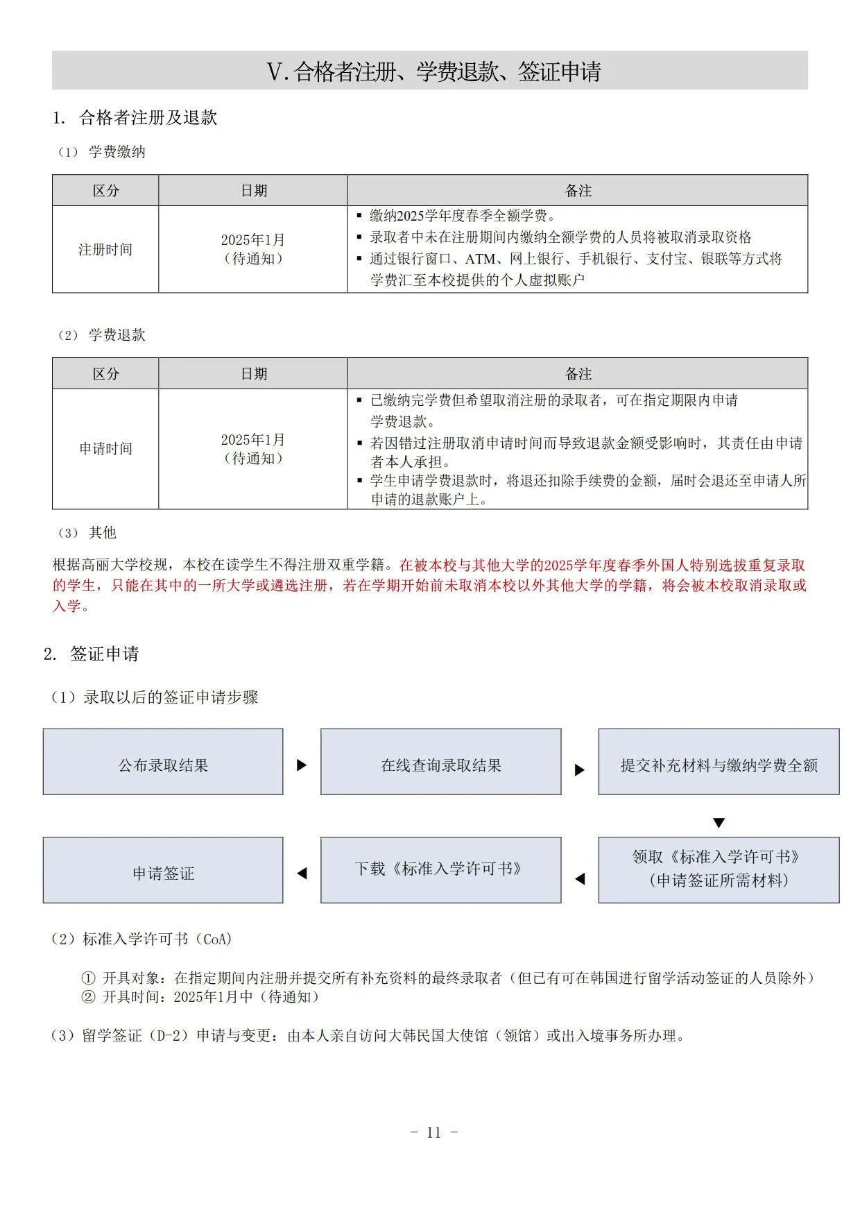 2025年3月高丽大学本科新生/插班简章(图13)