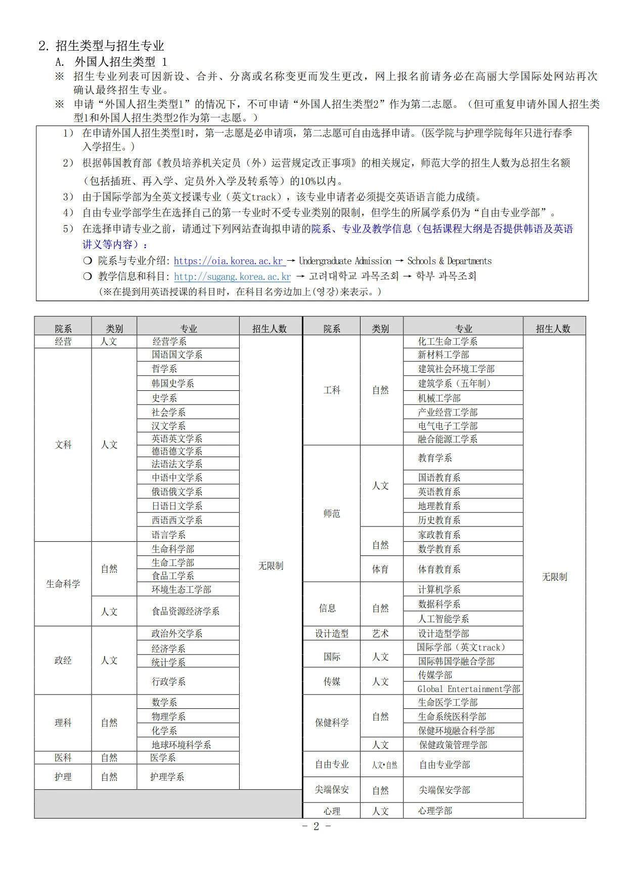 2025年3月高丽大学本科新生/插班简章(图4)