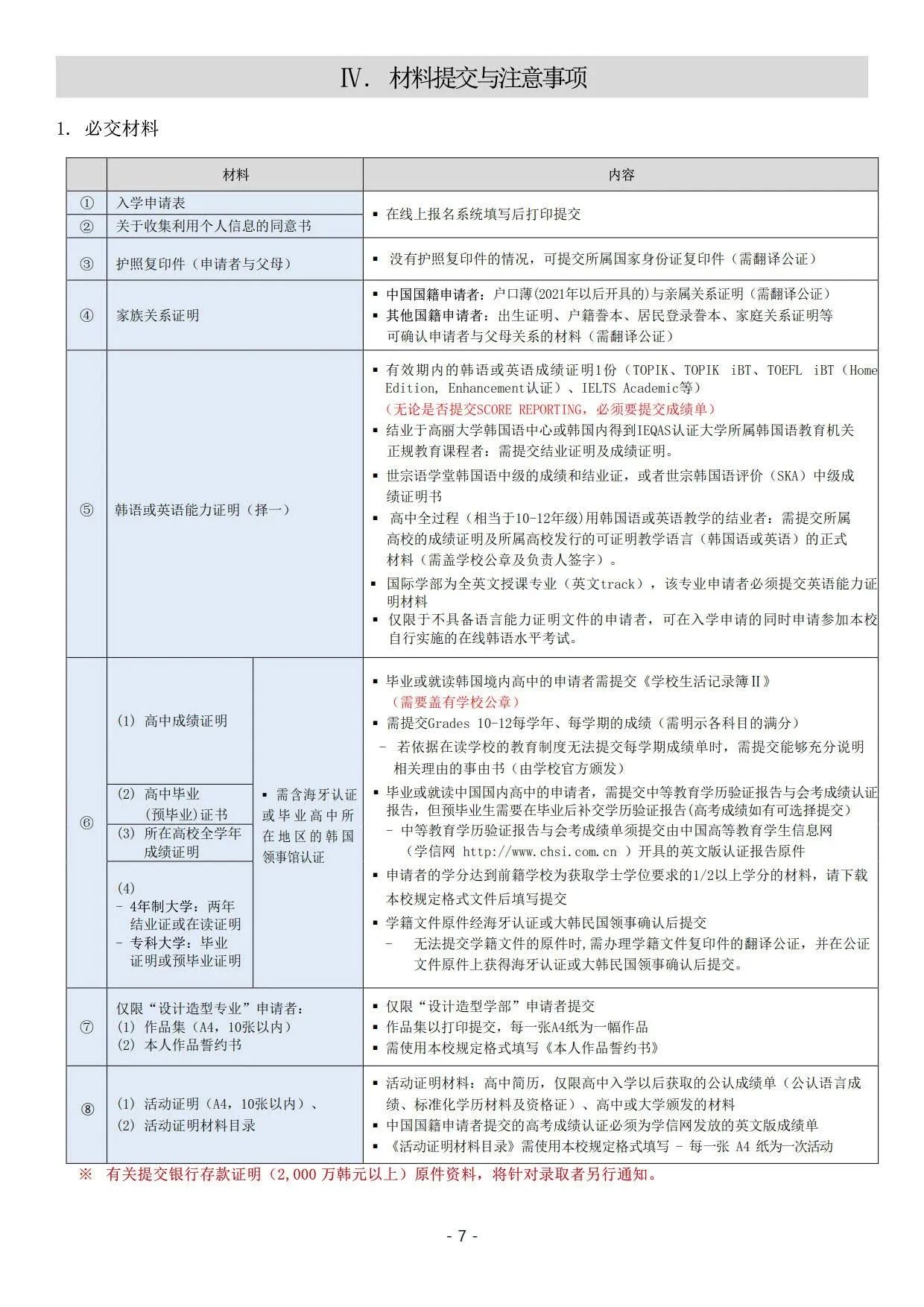 2025年3月高丽大学本科新生/插班简章(图23)