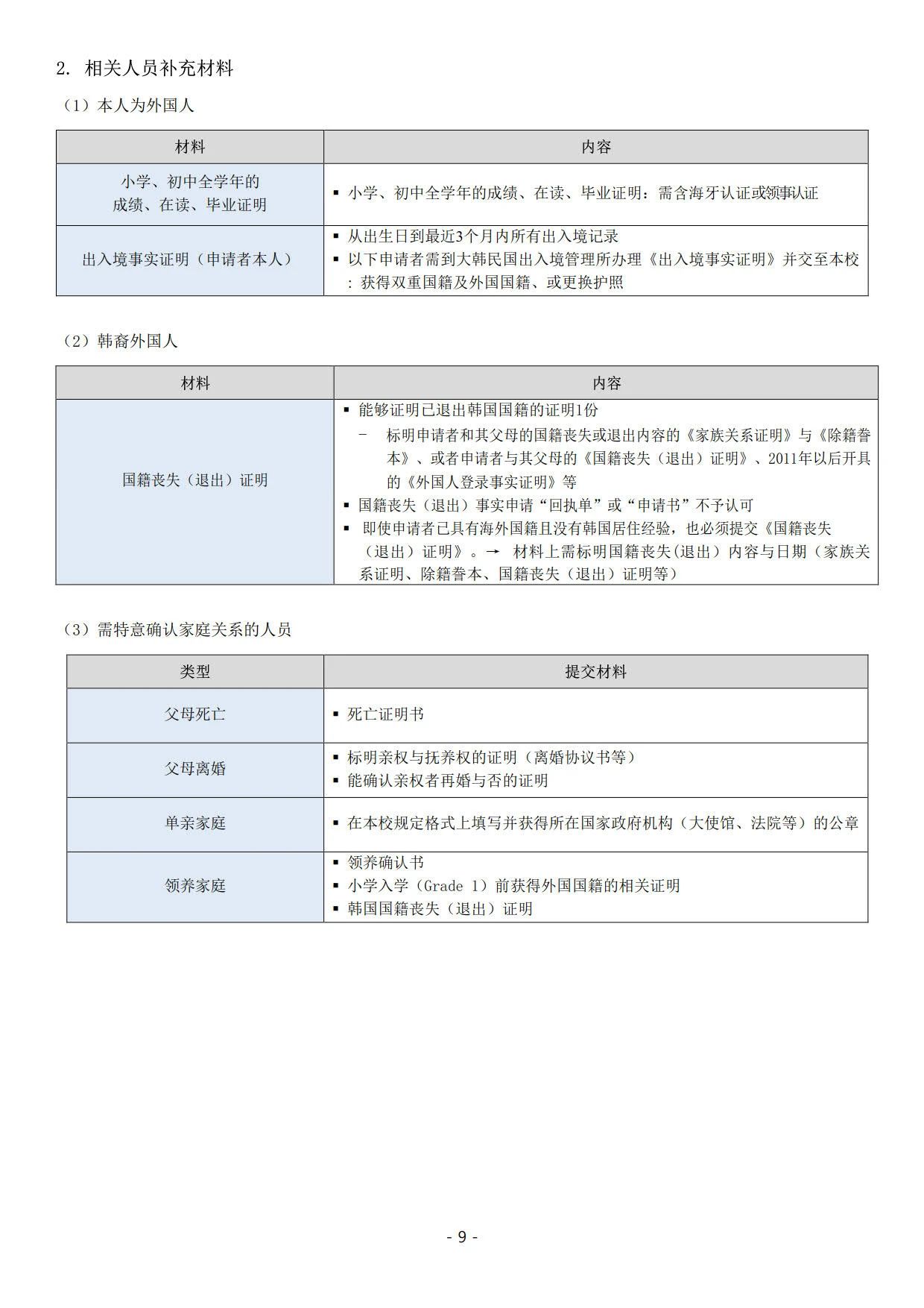 2025年3月高丽大学本科新生/插班简章(图25)