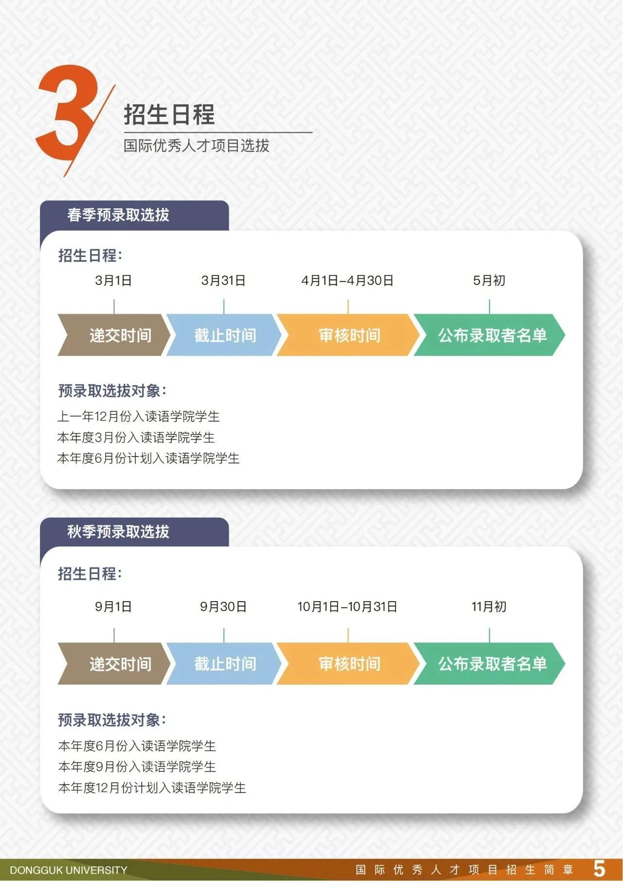 2025年东国大学国际优秀人才本科预录取招生简章(图6)