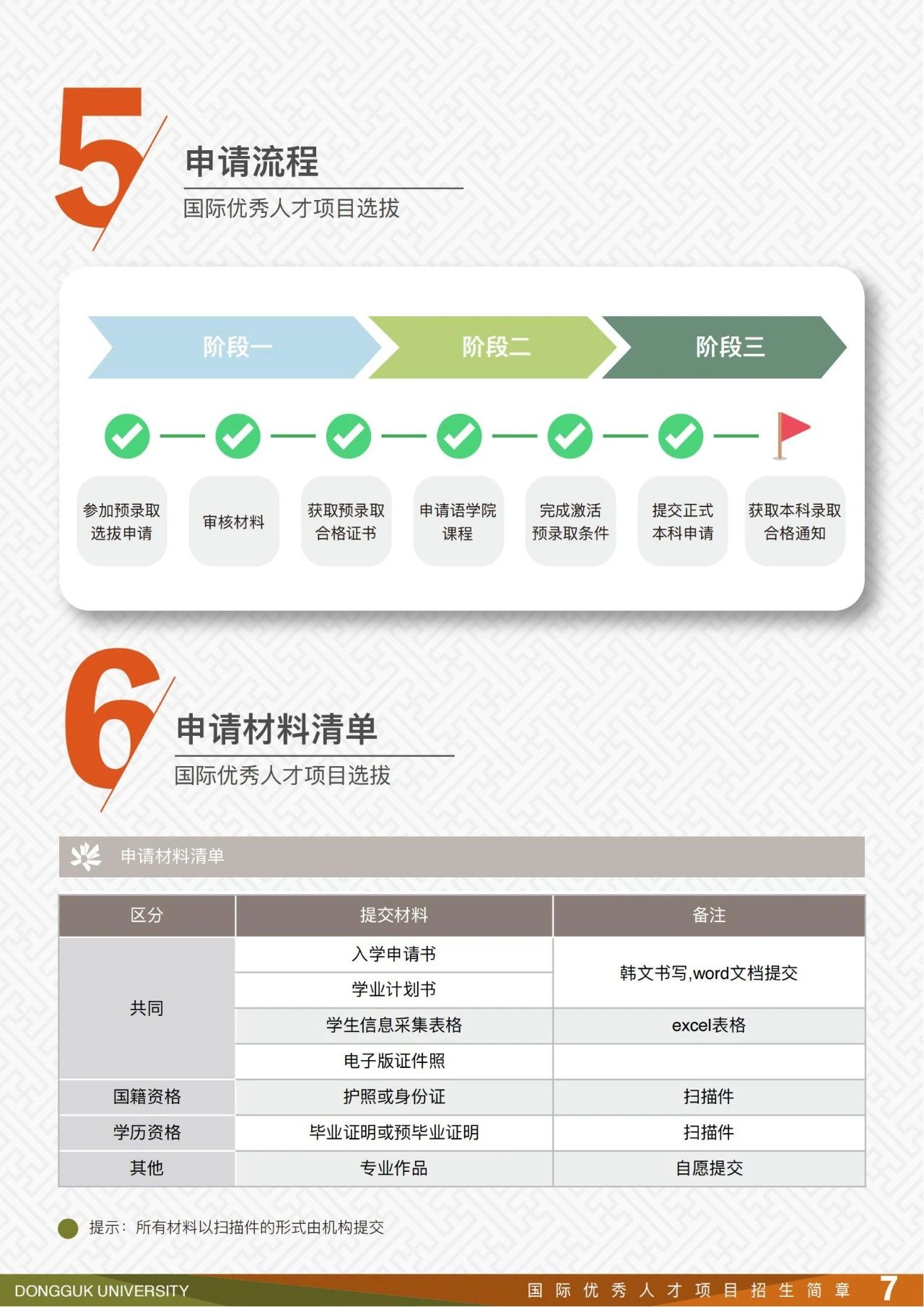 2025年东国大学国际优秀人才本科预录取招生简章(图8)