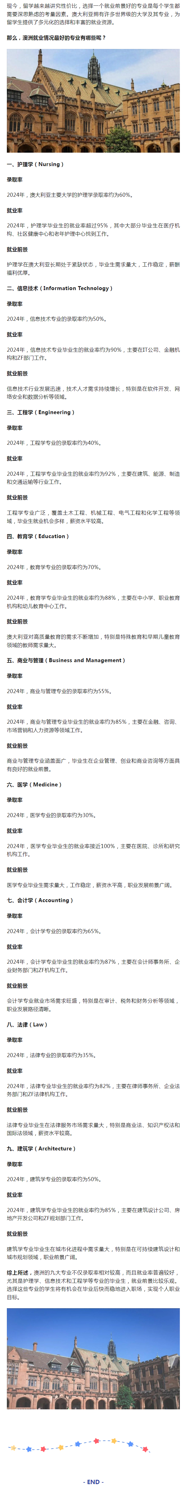 澳洲最好就业的九大专业：录取率可观，性价比超高！(图1)