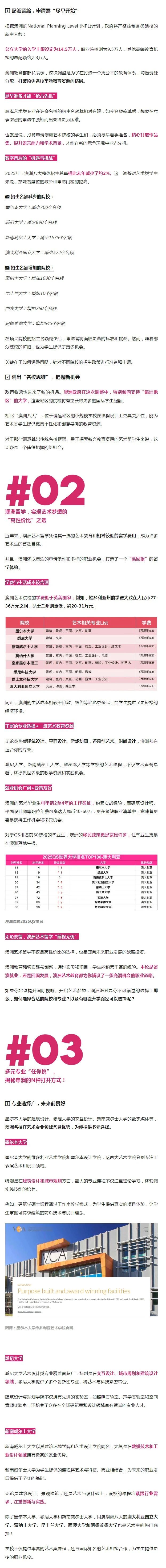 4校扩招，4校缩减！澳洲八大艺术留学申请如何“乘风破浪”？(图3)