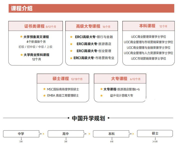 突破信息差，普娃也能逆袭世界名校！(图2)